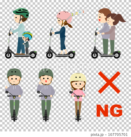 騎電動滑板車的危險方法 107705701