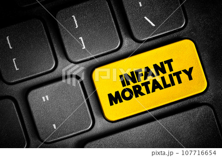 Infant Mortality is the death of an infant before his or her first birthday, text button on keyboard, concept background 107716654