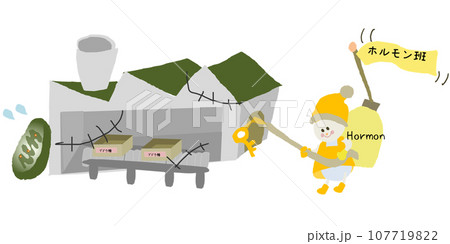 ミトコンドリア　エネルギー生産　工場設備の不具合のイラスト 107719822