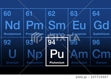 Plutonium on periodic table of elements in the actinide series. Radioactive and fissile metal. Element symbol Pu, named after Pluto. Atomic number 94. Used in nuclear power plants and nuclear weapons. 107724887