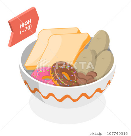3D Isometric Flat Vector Illustration of Glycemic Index. Item 3 107749316
