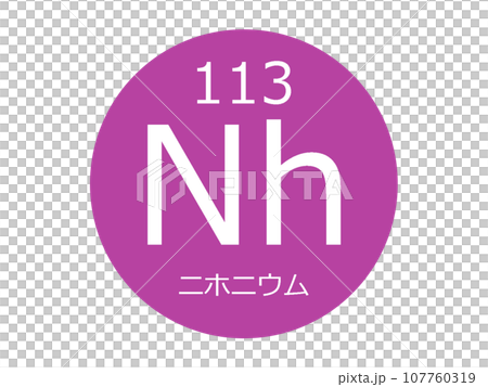 鎳元素符號 鎳元素符號 107760319