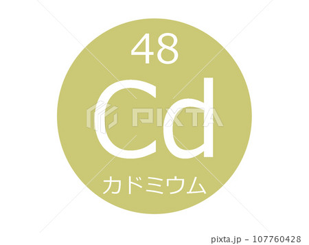 カドニウム 元素記号 カドニウム 元素記号 107760428