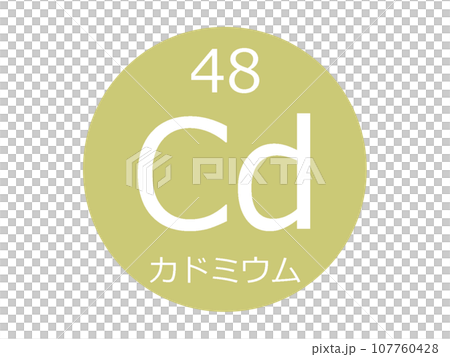 カドニウム 元素記号 カドニウム 元素記号 107760428