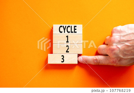 Time to cycle 3 symbol. Concept word Cycle 1 2 3 on wooden block. Businessman hand. Beautiful orange table orange background. Business planning and time to cycle 3 concept. Copy space. Time to cycle 3 symbol. Concept word Cycle 1 2 3 on wooden block. Businessman hand. Beautiful orange table orange background. Business planning and time to cycle 3 concept. Copy space. 107768219