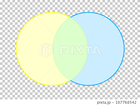 黃、綠、藍圓框（維恩圖） 107768542