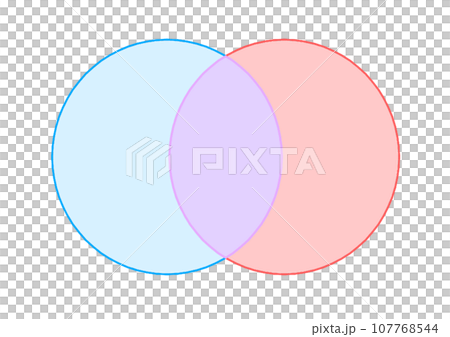 藍色、紫色和紅色圓框(維恩圖) 藍色、紫色和紅色圓框(維恩圖) 107768544