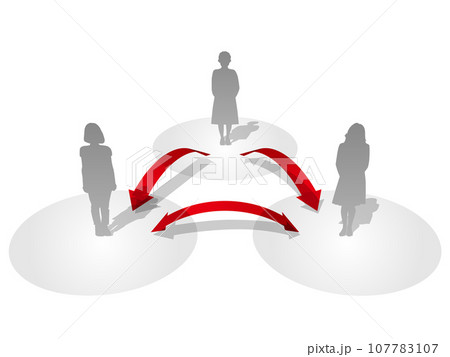 三角関係をあらわす矢印のインフォグラフィック女　相互　ベクターイラストレーション 107783107