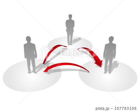 三角関係をあらわす矢印のインフォグラフィック男 時計まわり ベクターイラストレーション 三角関係をあらわす矢印のインフォグラフィック男 時計まわり ベクターイラストレーション 107783108