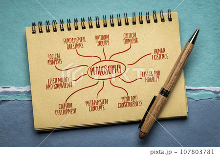 philosophy - infographics or mind map sketch in a spiral notebook, educational concept philosophy - infographics or mind map sketch in a spiral notebook, educational concept 107803781