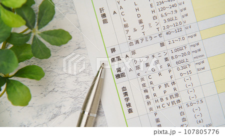 健康診断イメージ|痛風・腎機能・肝機能 健康診断イメージ|痛風・腎機能・肝機能 107805776