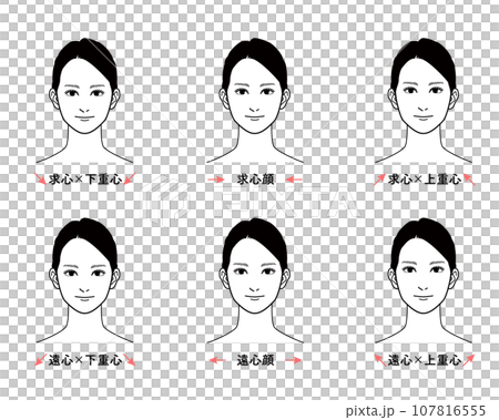求心顔と遠心顔 107816555