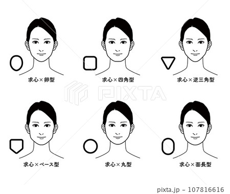 顔型タイプ別 求心顔 顔型タイプ別 求心顔 107816616