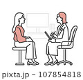 医師の診察をうける女性のイメージイラスト素材 医師の診察をうける女性のイメージイラスト素材 107854818