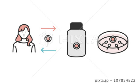 卵子凍結のイメージイラスト素材 卵子凍結のイメージイラスト素材 107854822