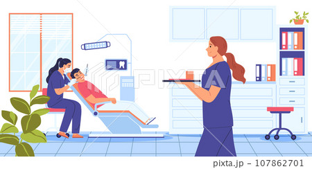 Dentist Patient Operation Composition 107862701