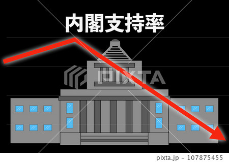 内閣支持率 107875455