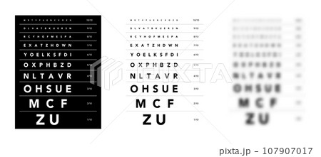 Monoyer chart Eye Test Chart medical illustration. line vector sketch style outline isolated on white, black background 107907017