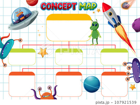 Alien-themed Student Concept Map Printable 107921539