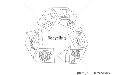 リサイクルのイラスト リサイクルのイラスト 107928565