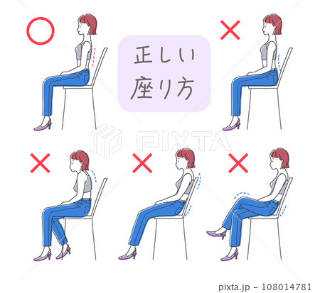 良い姿勢と悪い姿勢で椅子に座っている女性のイラストセット 良い姿勢と悪い姿勢で椅子に座っている女性のイラストセット 108014781
