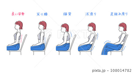 椅子に座る女性のイラストセット 108014782