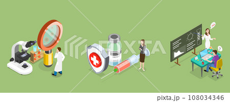 3D Isometric Flat Vector Illustration of Human Papillomavirus Prevention 108034346
