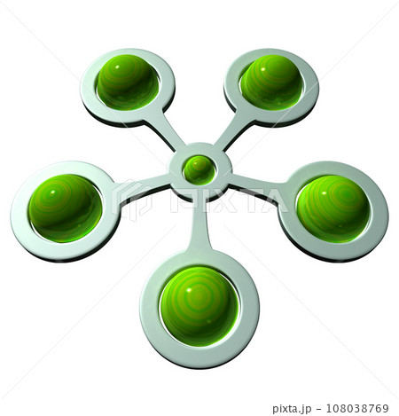 3DCG「5つの連携」 108038769