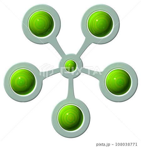 3DCG「5つの連携」 108038771