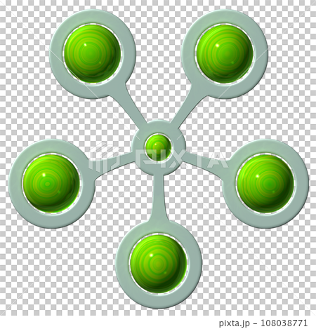 3DCG「5つの連携」 108038771