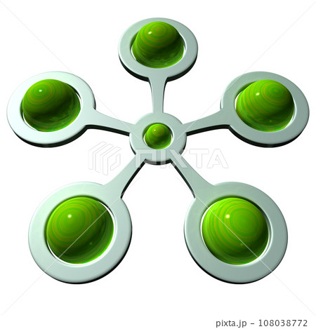 3DCG「5つの連携」 108038772