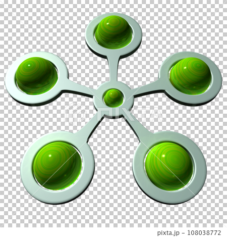 3DCG「5つの連携」 108038772