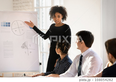 Serious African American project manager explaining sales report 108054262