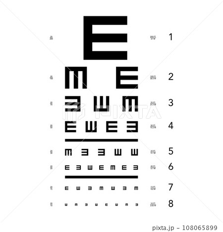 E chart Eye Test Chart tumbling medical illustration. line vector sketch style outline isolated on white background. E chart Eye Test Chart tumbling medical illustration. line vector sketch style outline isolated on white background. 108065899