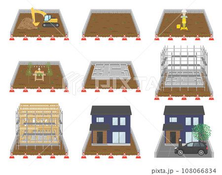 戸建て住宅完成までの工程(新築工事の流れ)のイラスト 戸建て住宅完成までの工程(新築工事の流れ)のイラスト 108066834