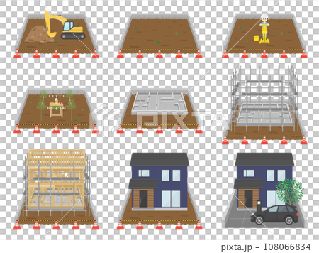 戸建て住宅完成までの工程(新築工事の流れ)のイラスト 戸建て住宅完成までの工程(新築工事の流れ)のイラスト 108066834