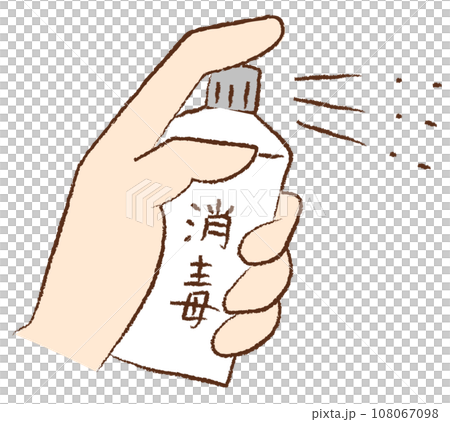 消毒噴霧手 108067098