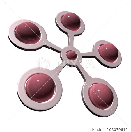 3DCG「5つの連携」 108070613