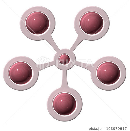 3DCG「5つの連携」 108070617
