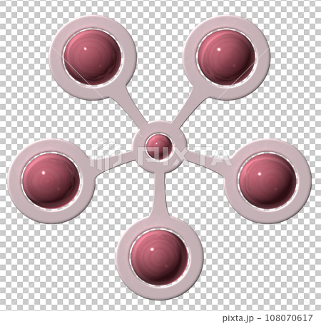 3DCG「5つの連携」 108070617