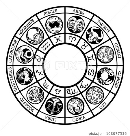 Zodiac horoscope astrology star signs icon set Zodiac horoscope astrology star signs icon set 108077536