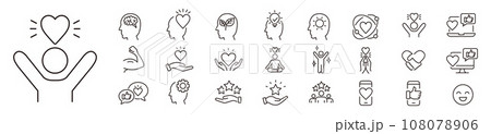 Positive thinking Psychology Friendship Partnershi Positive thinking Psychology Friendship Partnershi 108078906