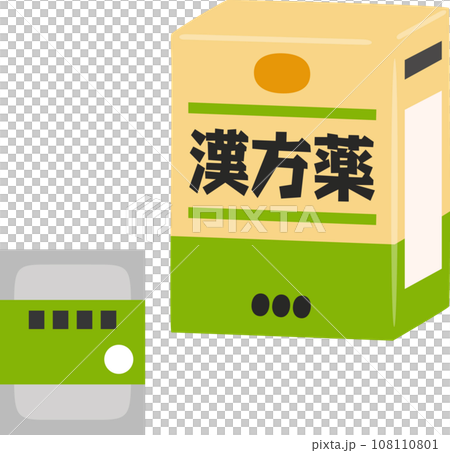 Chinese medicine box and package 108110801