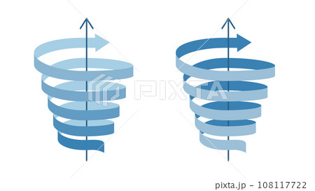 螺旋スパイラルに上昇するリボン帯状の矢印のセット 螺旋スパイラルに上昇するリボン帯状の矢印のセット 108117722