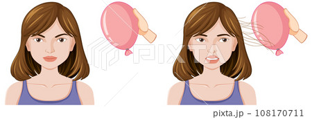 Static electricity with balloon and hair Static electricity with balloon and hair 108170711