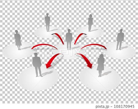 人物シルエットと矢印のインフォグラフィック　中心から周囲へ　ベクターイラストレーション 108170945