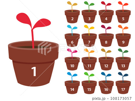 SDGsの取り組みをPRするための植木鉢と芽（17色）のベクターイラスト（RGB指定色） 108173057