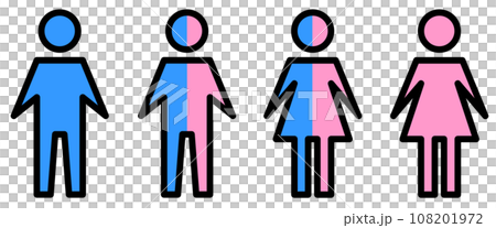 性別認同障礙-男性和女性性別類型說明 108201972