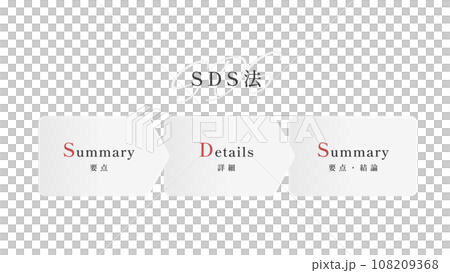 SDS method 108209368