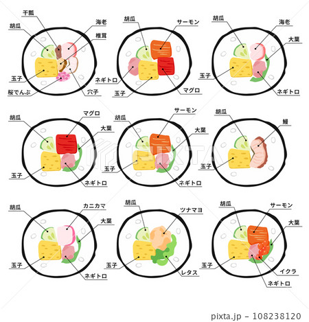 いろんな具材の巻き寿司の断面イラストセット(具材説明文字入り) いろんな具材の巻き寿司の断面イラストセット(具材説明文字入り) 108238120
